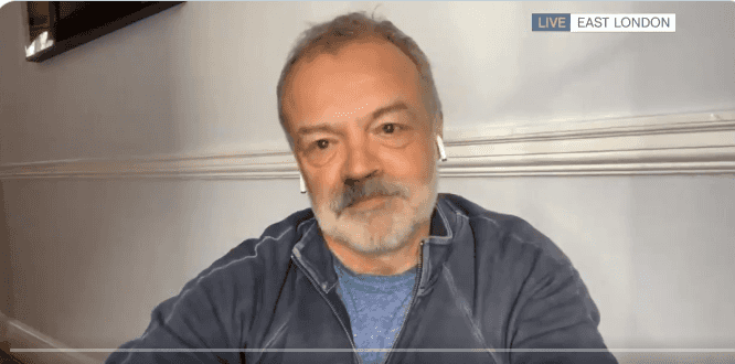 This Morning interview with Graham Norton goes disastrously wrong This Morning interview with Graham Norton goes disastrously wrong